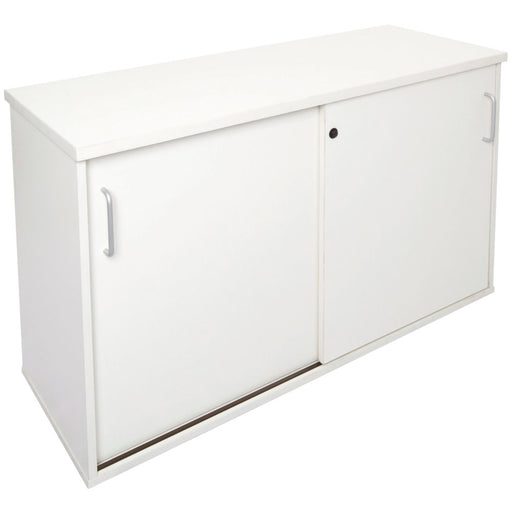 Rapid Span Credenza | Teamwork Office Furniture